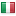 pmbux.com server is located in Italy